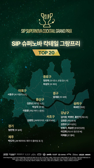 페르노리카 코리아, ‘SIP 슈퍼노바 칵테일 그랑프리’ TOP 20 바 소개