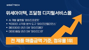 위세아이텍, AI 개발 플랫폼 등 4개 제품 조달청 디지털서비스몰 매출 1위 기록