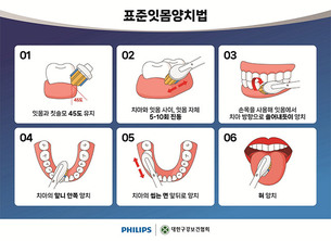 암 발병 위험 13% 높이는 '잇몸병', 올바른 관리 방법은?