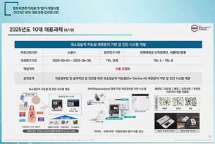 AI와 디지털 헬스케어, 의료 혁신의 중심에 서다&hellip;범부처 10대 대표 과제 발표