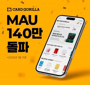 카드고릴라, 역대 최다 MAU 달성... 140만 돌파