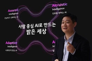 LG유플러스 &ldquo;사람중심 AI로 글로벌 진출&rdquo;&hellip; 구글&middot;AWS와 협력