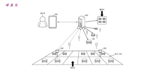 서울로보틱스, 차량 원격 제어 특허 등록