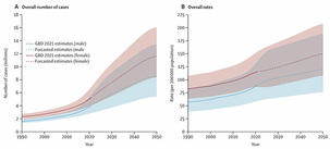 황반변성 시력 손실 2배 증가 전망…흡연 감소가 예방 열쇠