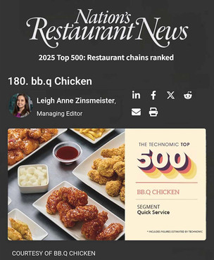 BBQ, “美 외식 브랜드 순위 180위…글로벌 경쟁력 입증”