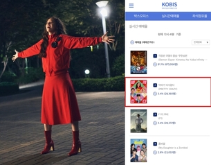 &#39;악마가 이사왔다&#39;, 입소문 타고 예매율 역주행…韓 예매율 1위 등극