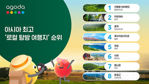 평창군, 아시아 최고 &#39;로컬 탐방 여행지&#39; 8위 선정... 한국의 알프스에서 슬로우 라이프 만끽 