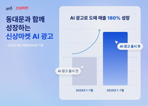딜리셔스 '신상마켓', 동대문 AX 전환 가속&hellip; AI로 도매 매출 성장&middot;상생 실현