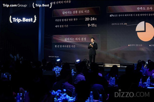 &ldquo;여행 선택 고민 해결사 되겠다&rdquo; 트립닷컴, 해외 첫 '트립.베스트' 랭킹 한국서 공개