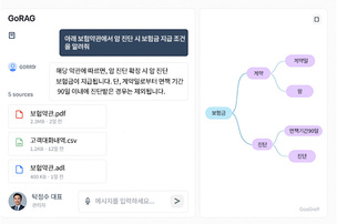 AI 답변의 ‘일관성 문제’ 개선한 국산 솔루션…제조·금융권 도입 논의 활발
