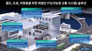 어드밴텍, 산업용 엣지 컴퓨팅으로 지능형 교통 인프라 혁신