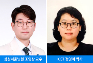 얼굴 마비 치료, 신경 이식 없이도 가능할까…삼성서울병원·KIST 연구팀 새 전략 제시