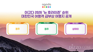 2026년 떠오르는 여행지&hellip; 무비자 효과 톡톡 '상하이', C-패스 도입 '청주'