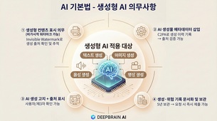 딥브레인AI, AI 기본법 시행 앞두고 워터마크 기술 공개