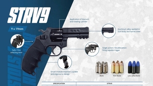 SNT모티브, 저위험권총 앞세워 美 시장 공략&hellip;수출형 소총도 전시