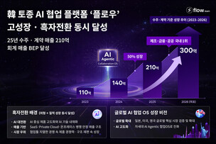 마드라스체크, 플로우 성과 힘입어 흑자 전환 성공