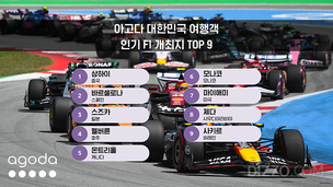 F1 관람 여행, 한국인 가장 선호한 곳 '상하이'