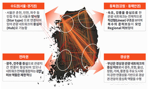 “서울만 보고 떠난다”… 외국인 관광객 2000만 시대, ‘지역 분산’이 과제
