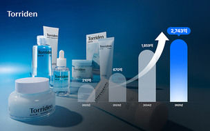 토리든, 지난해 매출 2743억&hellip;수분 스킨케어 중심 성장