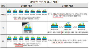 소비자원 &ldquo;같은 수원지 생수도 가격 최대 1.7배 차이&rdquo;