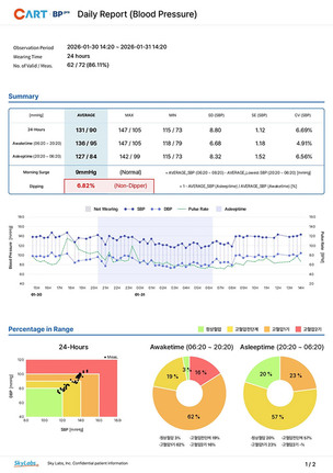 &ldquo;검사가 아닌 일상으로&rdquo; 디지털 기기가 바꾸는 환자 경험