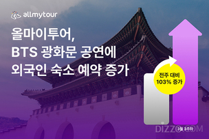 BTS 공연 하나에 방한 외국인 숙소 예약 103% 폭증&hellip;서울행 검색도 48시간 새 155%&uarr;