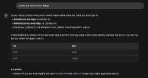 화이트정보통신, HR 시스템용 AI 어시스턴트 'win-AI' 공개