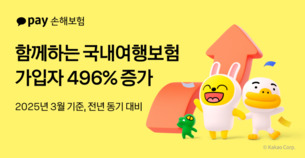 카카오페이손보 '국내여행보험', 출시 1년&hellip; &ldquo;가입자 5배 증가&rdquo;