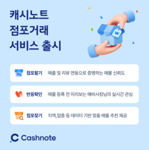 한국신용데이터, ‘캐시노트 점포 거래’ 출시… 데이터 기반 점포 매물 정보 제공