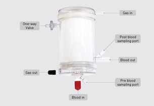 국산 심폐용 산화기 식약처 허가…수입 의존 장비 국산화 첫 사례