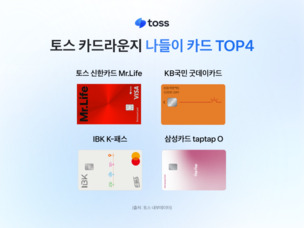 토스 &ldquo;4월 주말 외출 소비 증가&rdquo;&hellip; 카페&middot;외식&middot;쇼핑 결제 늘어