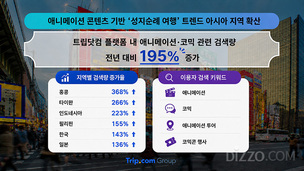 좋아하는 '애니메이션 배경지' 직접 찾는다&hellip; 아시아 '성지순례 여행' 트렌드 급확산