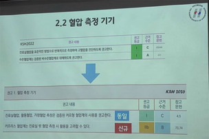 연속 데이터로 바뀌는 혈압 관리…병원 밖 혈압 관리 강화한 새 고혈압 지침