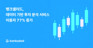 뱅크샐러드 “투자 분석 서비스 이용자 77% 증가”