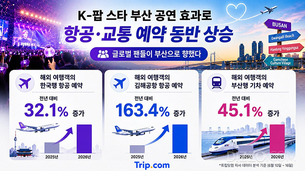 공연 보러 왔다가 평균 5.7일 머문다&hellip;K팝 콘서트가 부산 인바운드 관광 이끌어