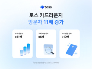 토스 카드라운지, 출시 1년 만에 방문자 수 11배 증가